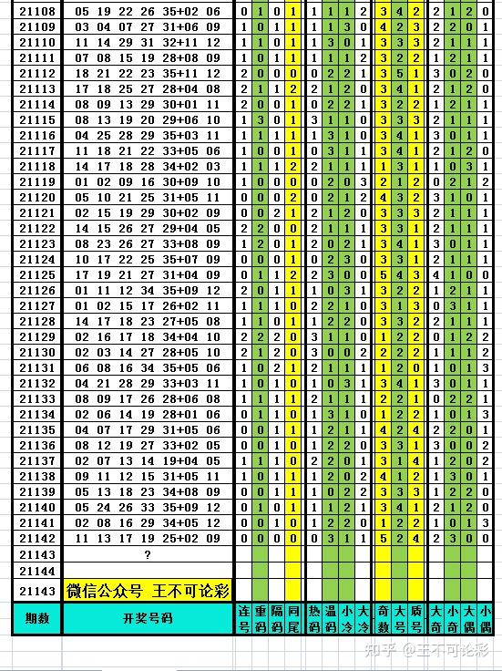 探索新奧歷史開獎(jiǎng)記錄，尋找完整的號(hào)碼表（2025年最新更新），探索新奧歷史開獎(jiǎng)記錄，最新號(hào)碼表（2025年更新版）