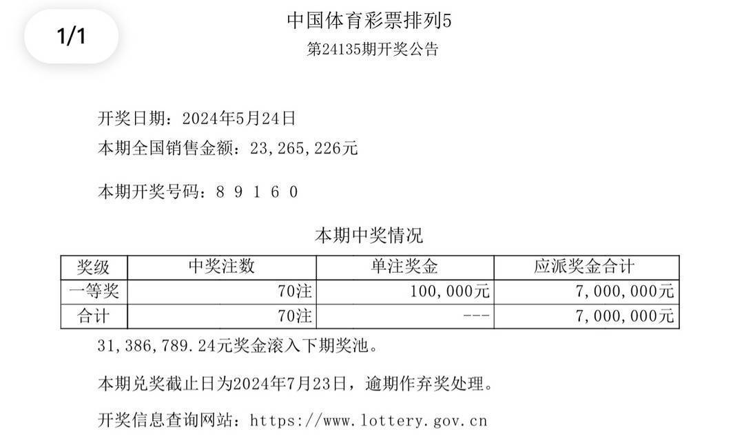 新澳今晚9點(diǎn)30分開獎(jiǎng)結(jié)果查詢表詳解，新澳今晚9點(diǎn)30分開獎(jiǎng)結(jié)果查詢表全面解析