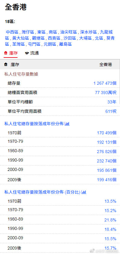 香港金明世家免費(fèi)論壇，探索、交流與共享的優(yōu)質(zhì)平臺(tái)，香港金明世家論壇，探索、交流與共享的優(yōu)質(zhì)平臺(tái)