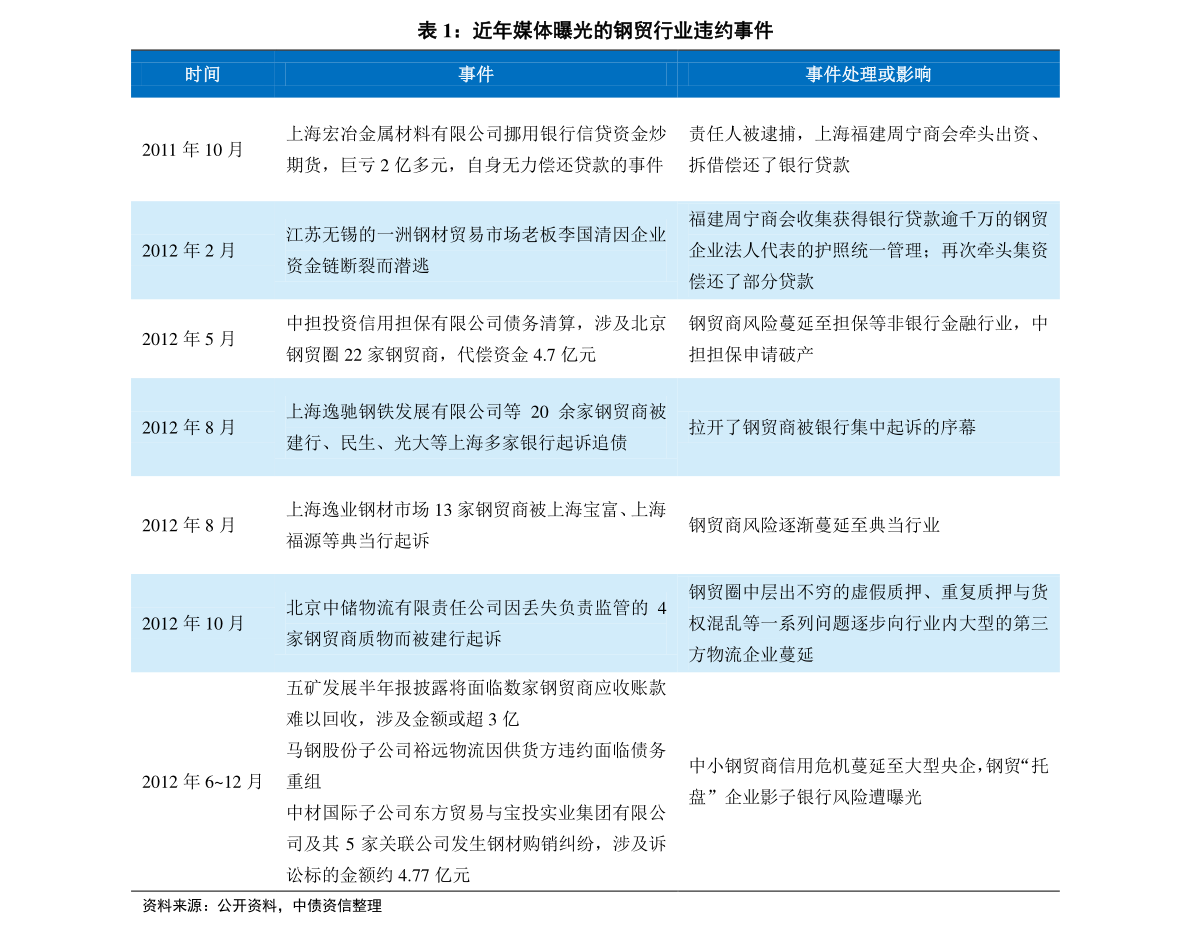 揭秘新奧歷史開獎記錄，探索未來的趨勢與機遇——以第85期與第058期為例，揭秘新奧歷史開獎記錄，探索未來趨勢與機遇的洞察——以第85期和第058期為例分析