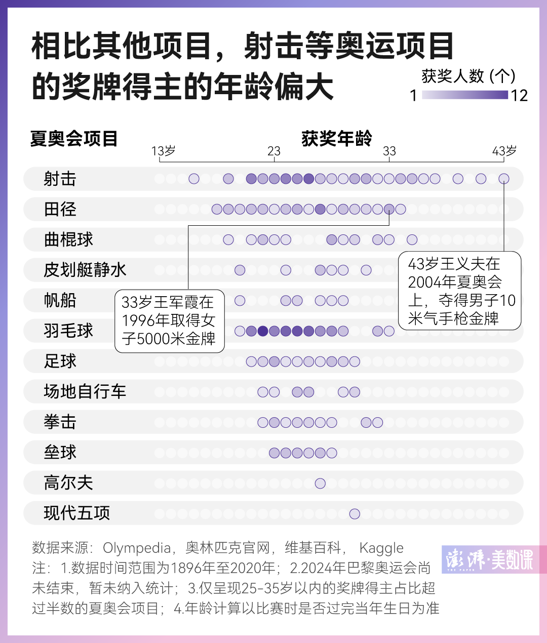 新澳門六2004開獎記錄，回顧與分析，澳門六開獎記錄回顧與分析 2004年數(shù)據(jù)揭秘