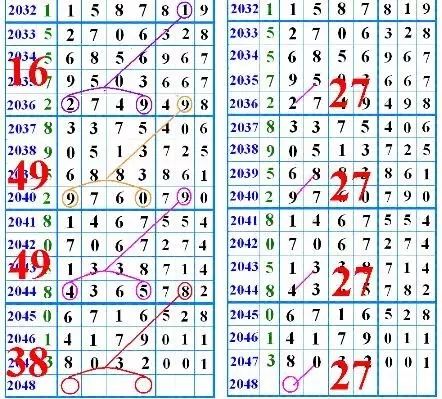 鐵算盤(pán)4887開(kāi)獎(jiǎng)結(jié)果，探索數(shù)字背后的秘密與策略分析，鐵算盤(pán)4887開(kāi)獎(jiǎng)結(jié)果揭秘，數(shù)字背后的秘密與策略探索