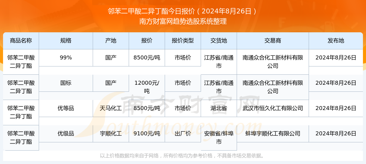 澳門彩票中心，查詢2025年天天開好彩開獎(jiǎng)結(jié)果，輕松掌握最新動(dòng)態(tài)，澳門彩票中心最新開獎(jiǎng)結(jié)果及動(dòng)態(tài)，2025年天天開好彩實(shí)時(shí)更新