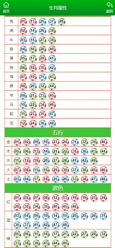 澳門(mén)一肖一碼一一特一中高，探索背后的奧秘與策略，澳門(mén)一肖一碼一中特背后的奧秘與策略探索