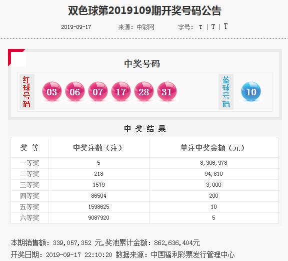 香港精準(zhǔn)內(nèi)部資料16碼，揭秘與深度解析，香港精準(zhǔn)內(nèi)部資料揭秘與深度解析，16碼的秘密