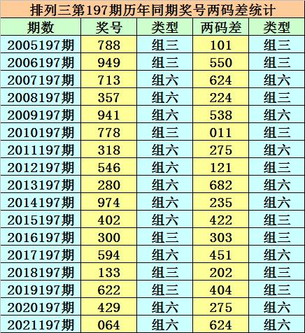香港二四六開獎免費(fèi)結(jié)果，揭秘彩票背后的秘密，揭秘香港二四六彩票開獎背后的秘密與免費(fèi)結(jié)果