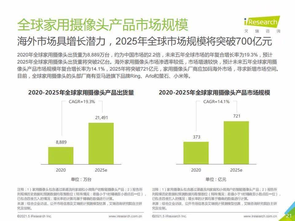 新澳門號(hào)碼查詢記錄2025年，全面解析與前瞻性探討，澳門號(hào)碼查詢記錄深度解析與前瞻性探討（2025年展望）