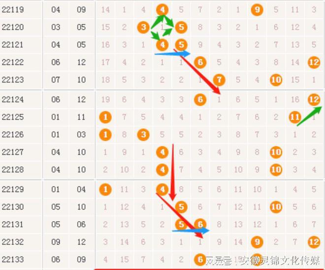 新澳門開獎(jiǎng)生肖走勢圖，探索與解析，澳門生肖開獎(jiǎng)走勢圖解析，探索未來開獎(jiǎng)趨勢