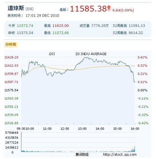 香港彩特碼單雙走勢圖，揭秘彩票走勢的秘密，揭秘香港彩特碼單雙走勢圖，彩票走勢的秘密探索