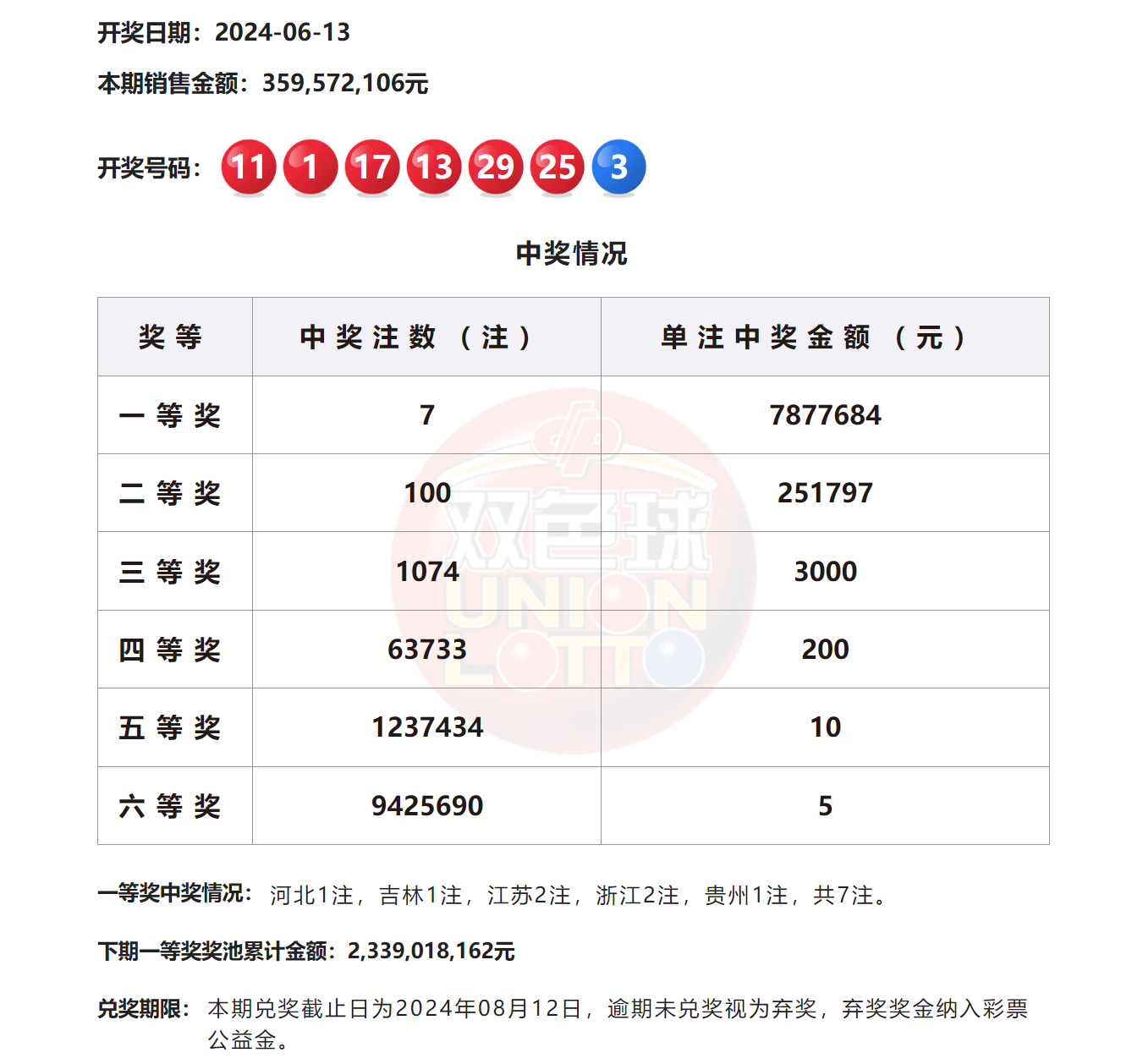 2024澳門六今晚開獎結(jié)果揭曉——全面解析與預測，澳門今晚開獎結(jié)果揭曉，全面解析與預測 2024年澳門六開彩開獎展望