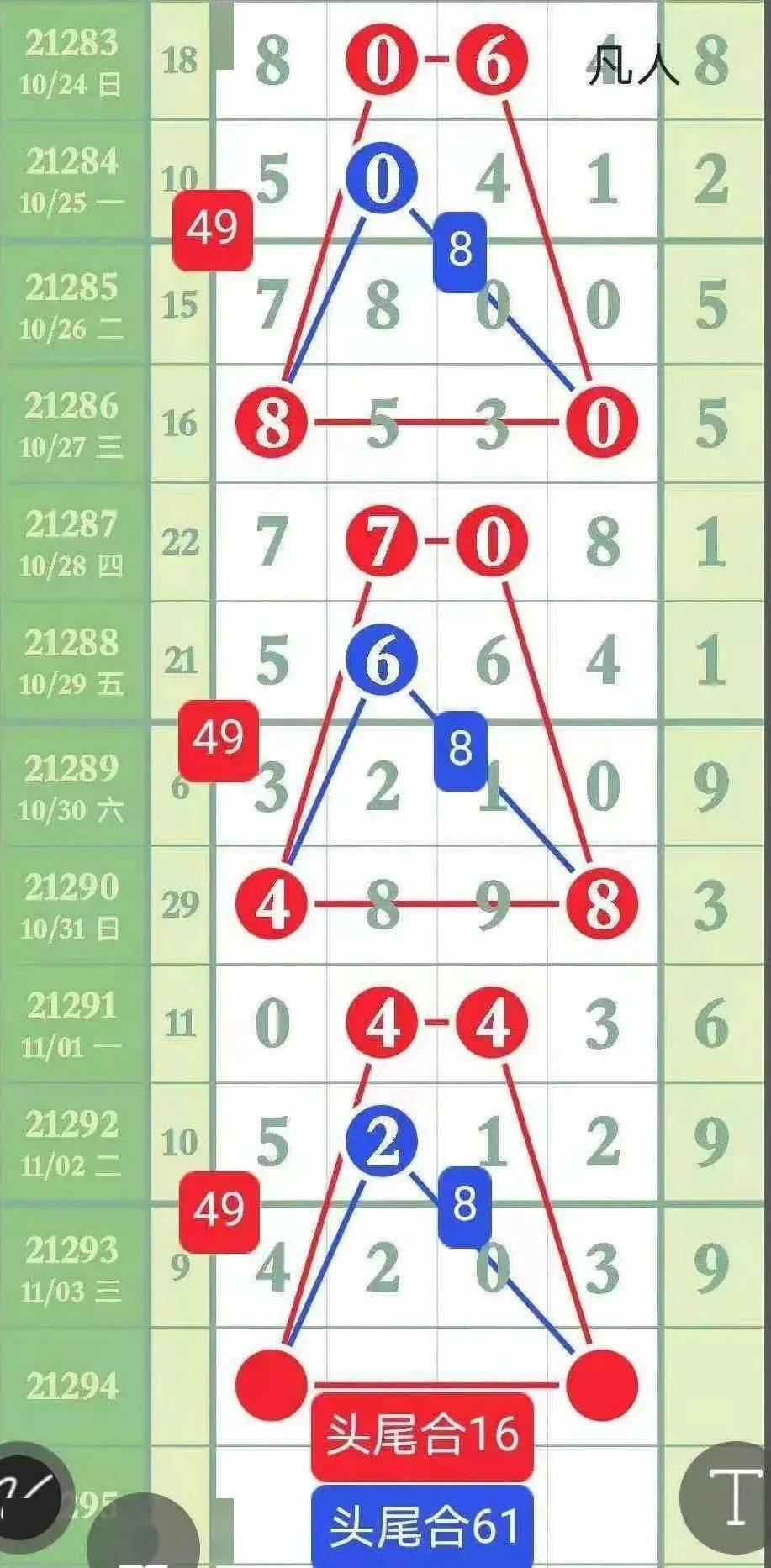 精選三肖三碼資料，揭秘背后的秘密與重要性，揭秘三肖三碼資料背后的秘密及其重要性
