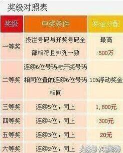 揭秘7777788888王中王開獎與二四六開獎的神秘面紗，揭秘王中王與二四六開獎的神秘面紗，探索彩票背后的真相