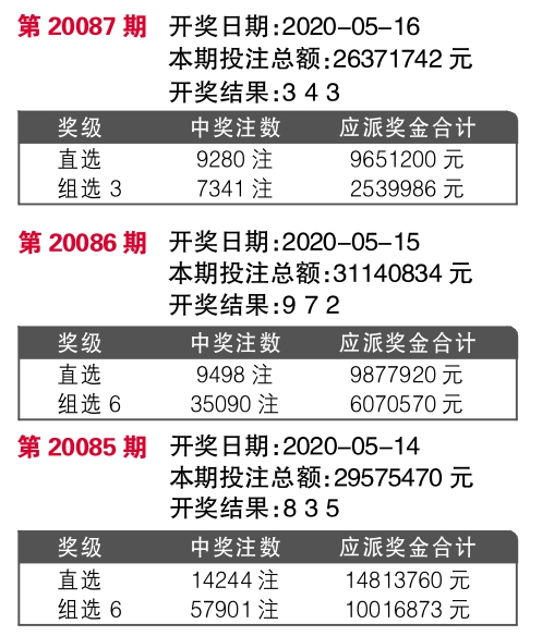 揭秘今晚最快開(kāi)獎(jiǎng)結(jié)果記錄 494949 2022版，不容錯(cuò)過(guò)！，揭秘今晚最快開(kāi)獎(jiǎng)結(jié)果記錄，494949 2022版獨(dú)家爆料！