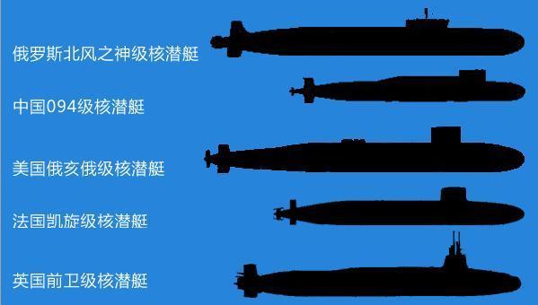 中國096型戰(zhàn)略核潛艇，服役時間的期待與解析，中國096型戰(zhàn)略核潛艇，服役時間的期待與技術(shù)解析