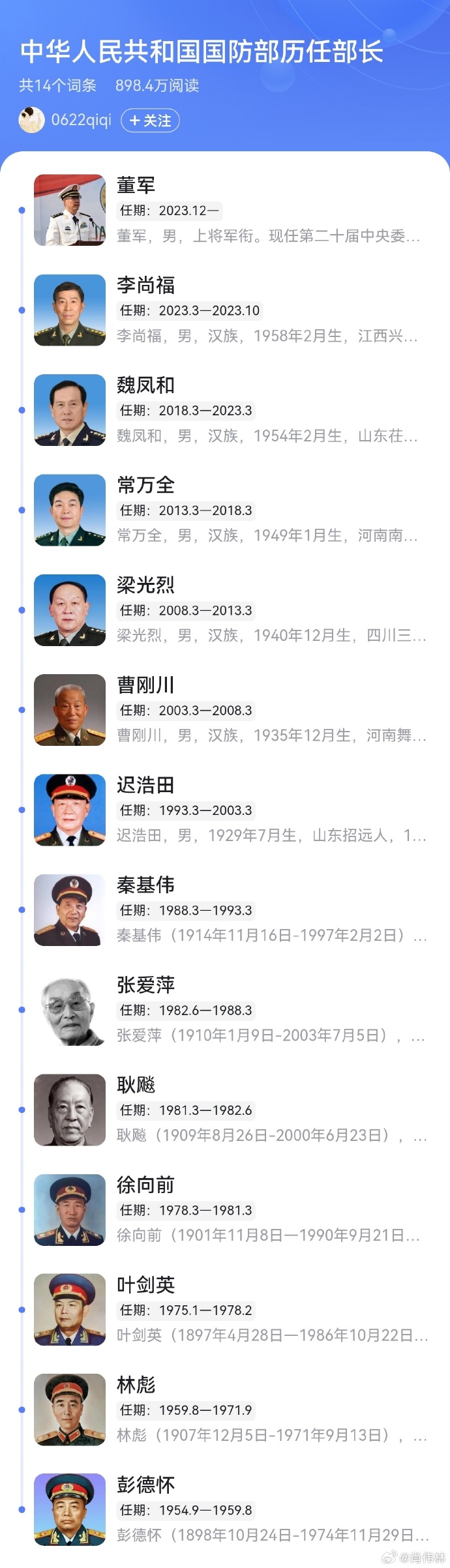 歷任國防部發(fā)言人，見證國防力量的崛起與變遷，歷任國防部發(fā)言人見證國防力量崛起與變遷歷程