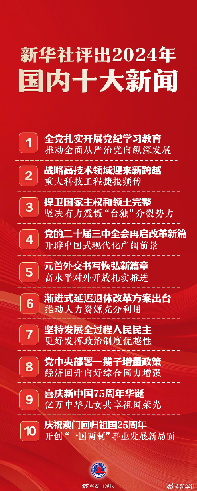 國家大事新聞30條，深度解析與洞察，國家大事新聞深度解析與洞察，30條重大事件回顧與分析