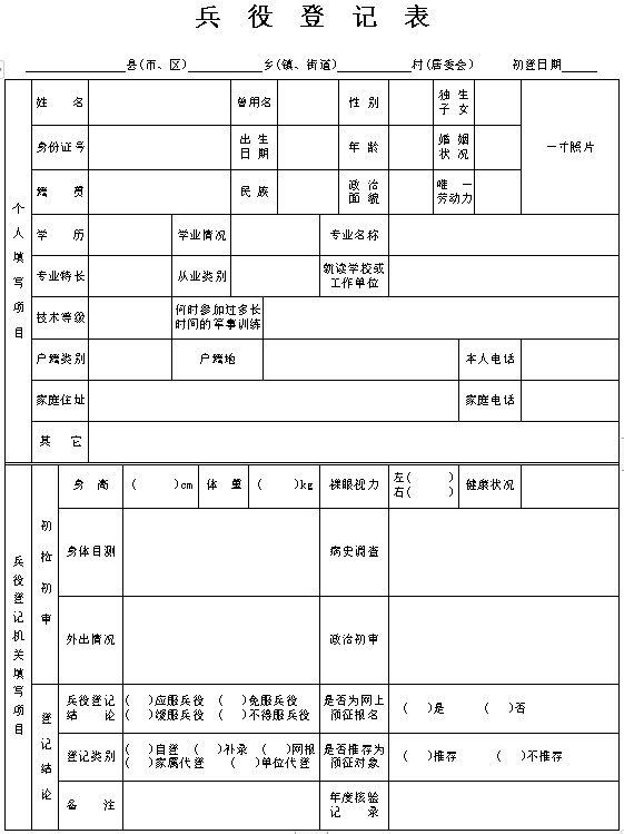 全國征兵網(wǎng)兵役登記表下載，詳細指南與常見問題解答，全國征兵網(wǎng)兵役登記表下載指南與問題解答