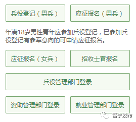 全國(guó)征兵網(wǎng)兵役登記官網(wǎng)，權(quán)威入口與操作指南，全國(guó)征兵網(wǎng)兵役登記官網(wǎng)操作指南及權(quán)威入口