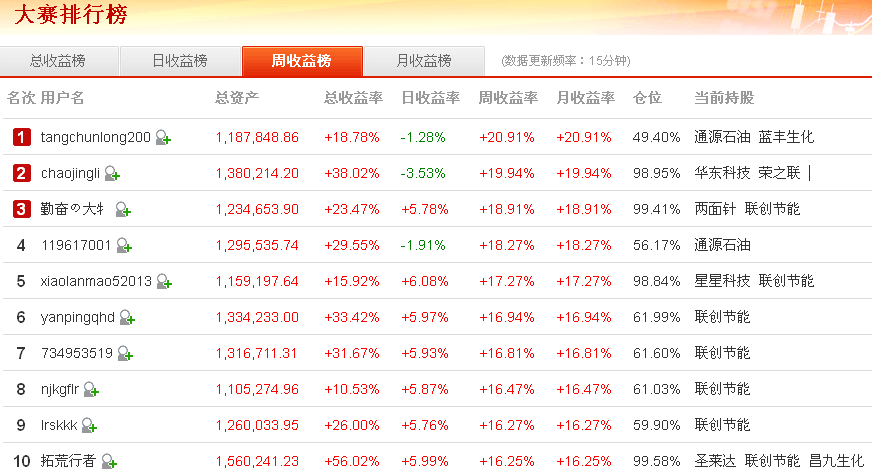 網(wǎng)易財(cái)經(jīng)股票直播方法，深度解析與實(shí)戰(zhàn)指南，網(wǎng)易財(cái)經(jīng)股票直播，深度解析與實(shí)戰(zhàn)指南