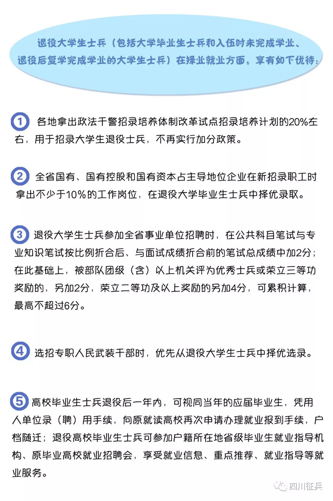 大學生征兵政策2024，機遇與挑戰(zhàn)并存，大學生征兵政策2024，機遇與挑戰(zhàn)并存解析
