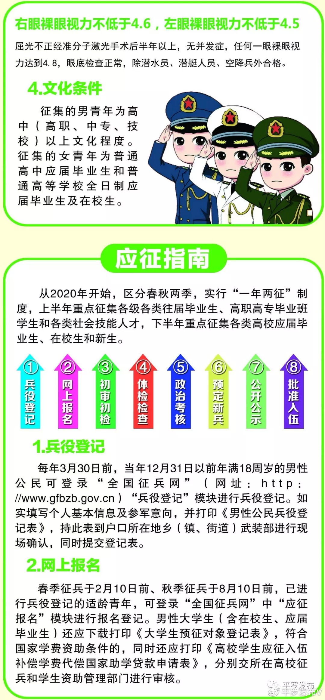 今年征兵政策調(diào)整，是否不再招收在校生？，今年征兵政策調(diào)整，是否暫停招收在校生？