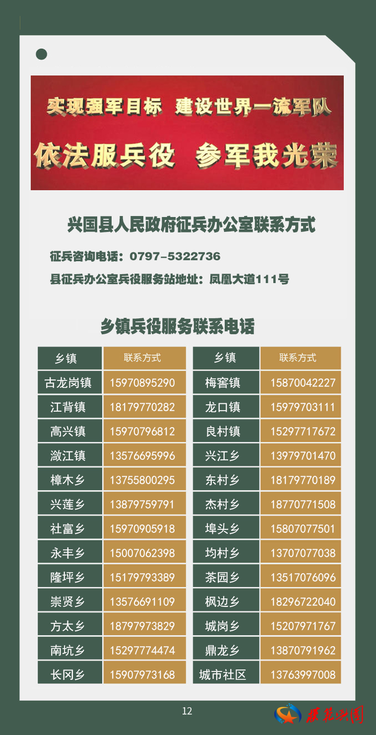 關(guān)于2021征兵網(wǎng)，報名流程、政策解讀及常見問題解答，2021征兵網(wǎng)全面解析，報名流程、政策解讀及答疑