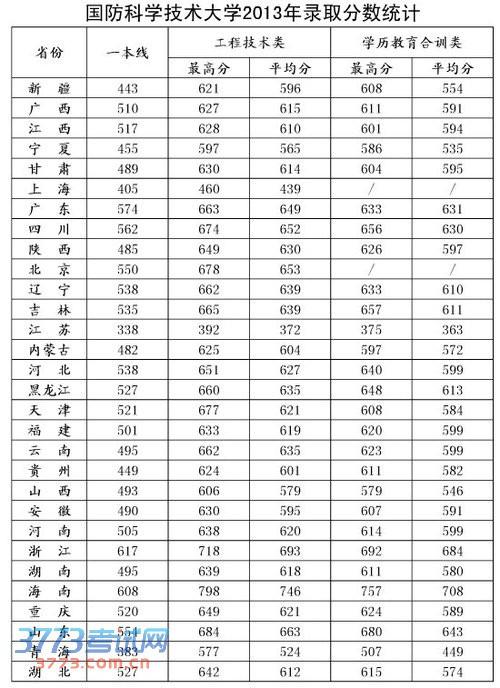全球十大國防大學排名，深度解析與比較，全球十大國防大學排名深度對比及解析