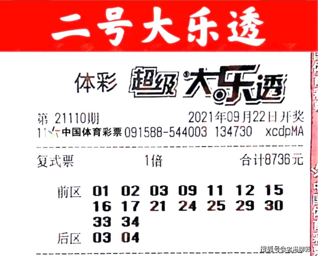 彩艮今期中大獎(jiǎng)打一準(zhǔn)確生肖——揭秘好運(yùn)生肖的奧秘，揭秘好運(yùn)生肖，彩艮今期中大獎(jiǎng)的準(zhǔn)確生肖奧秘