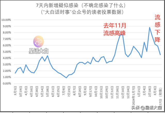 新澳門走勢圖最新，探索與解析，澳門最新走勢圖解析與探索