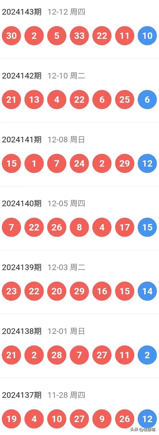 新澳今晚開特馬結(jié)果查詢——全面解析與實(shí)時更新，新澳今晚特馬結(jié)果查詢，全面解析與實(shí)時更新資訊