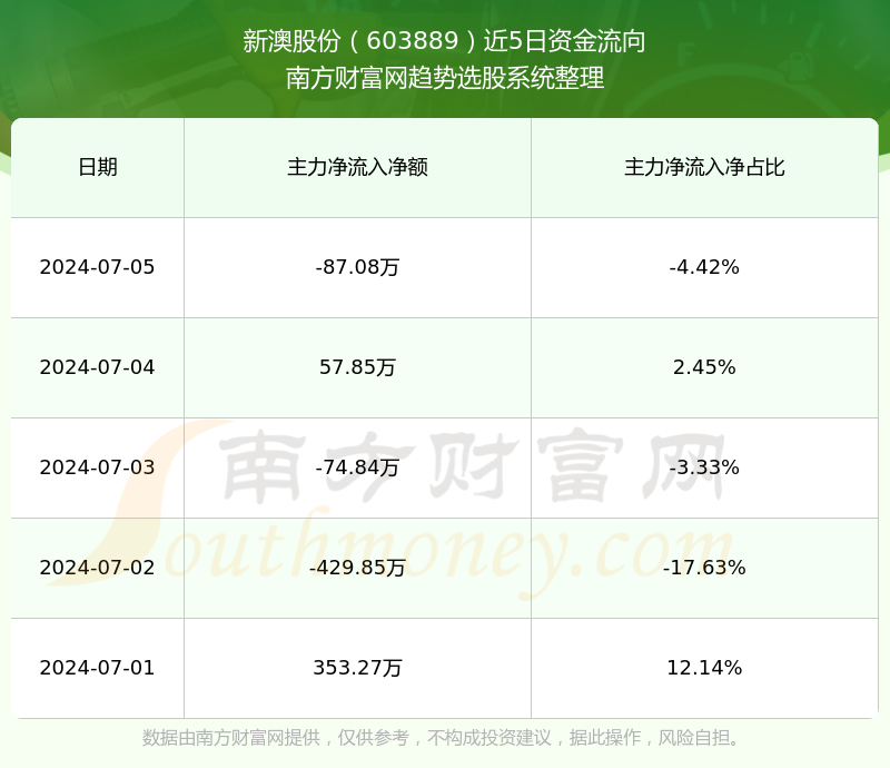 新澳今晚上9點(diǎn)30單雙參考，揭秘彩票背后的秘密與策略