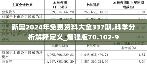 探索未來(lái)，2025新奧原料免費(fèi)大全，探索未來(lái)，2025新奧原料免費(fèi)大全概覽