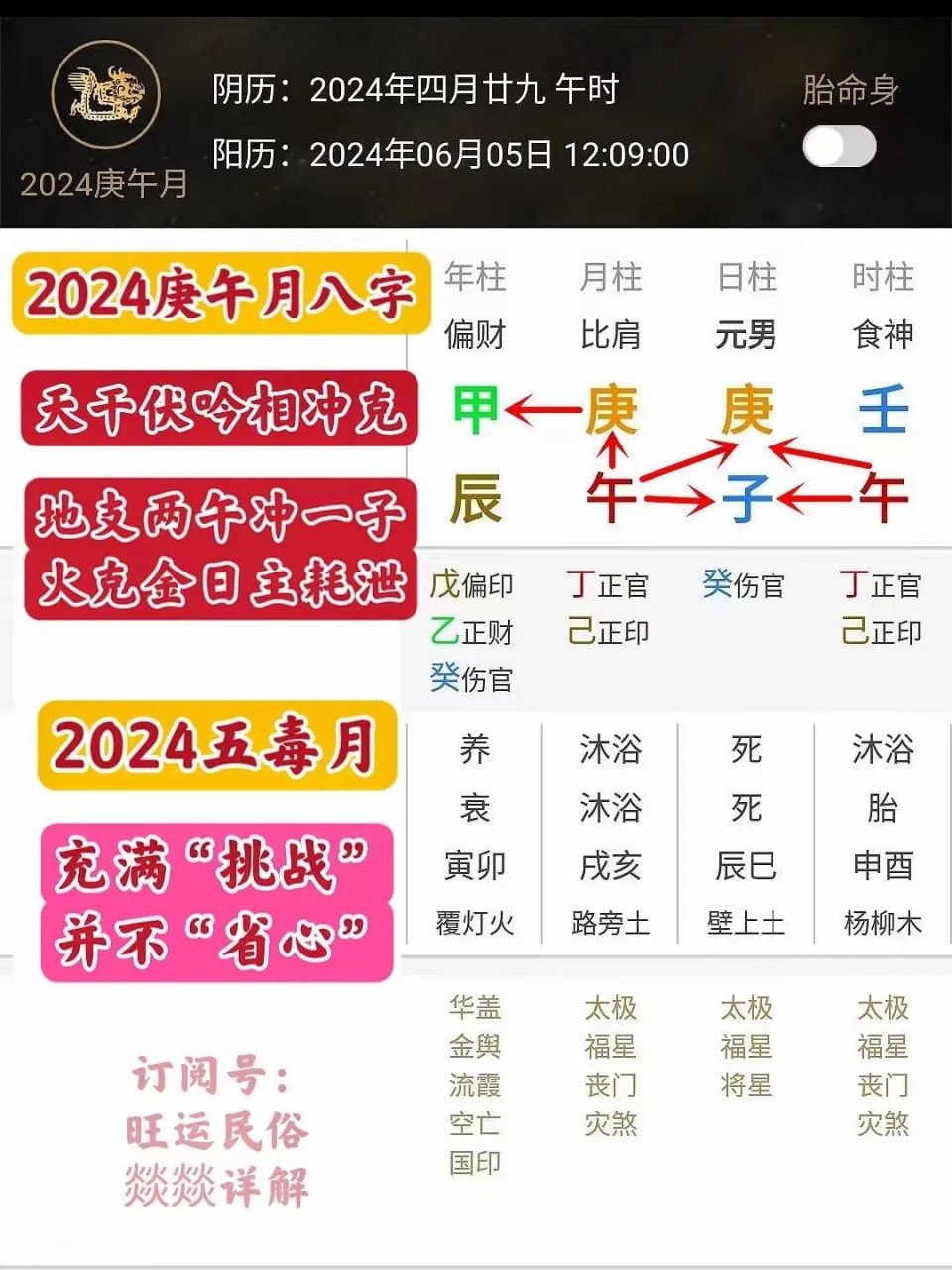 四字解平尾、王中王⑥肖與2024年金算的奧秘——SEO視角解析，四字解平尾、王中王與金算奧秘，SEO視角深度解析
