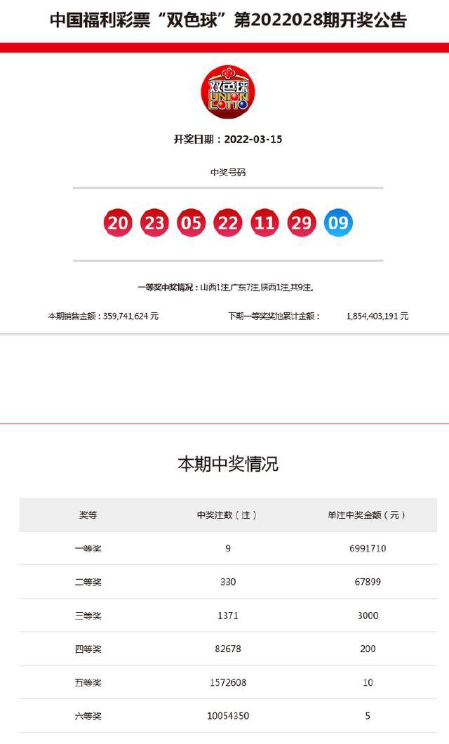 新澳今晚9點30分開獎結(jié)果——揭曉時刻，期待與驚喜的交匯，新澳今晚9點30分開獎結(jié)果揭曉，期待與驚喜交匯的時刻