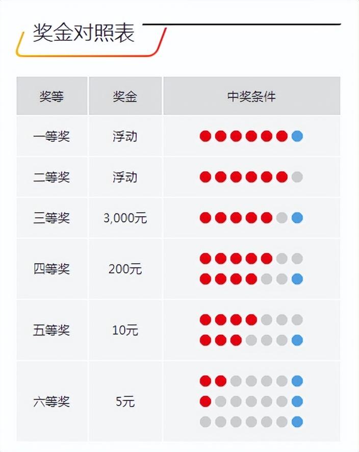 今晚開(kāi)獎(jiǎng)記錄結(jié)果查詢，全面解析與實(shí)用指南，今晚開(kāi)獎(jiǎng)結(jié)果大揭秘，全面解析與實(shí)用指南