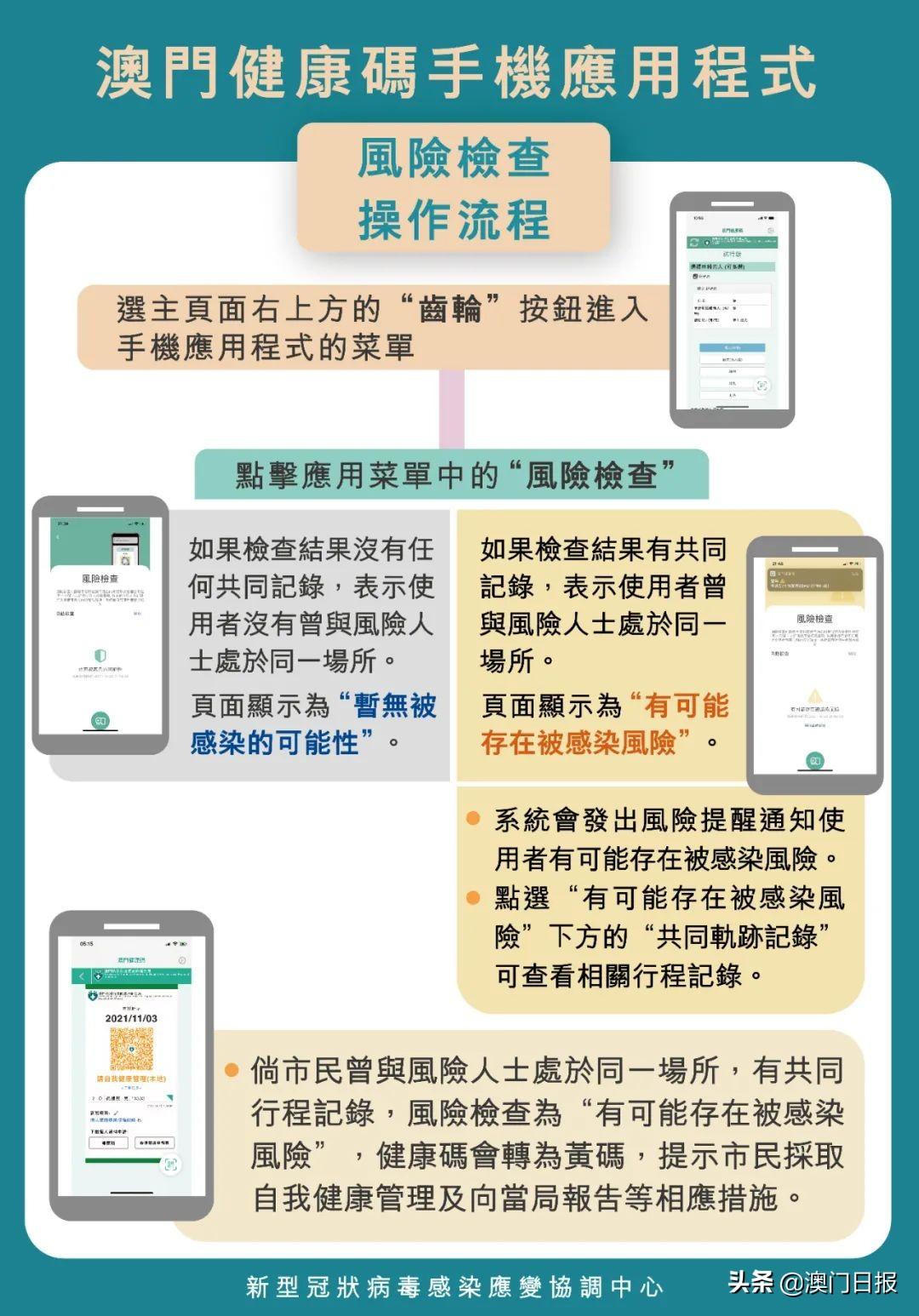 澳門一碼一碼精準預(yù)測，揭秘最全最準確的預(yù)測方法，澳門一碼精準預(yù)測揭秘，最全最準確的預(yù)測方法介紹