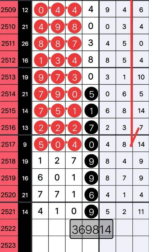 探索精準(zhǔn)跑碼圖，揭秘7777888888跑碼圖的秘密，揭秘精準(zhǔn)跑碼圖，探索數(shù)字組合7777與8888的秘密之旅