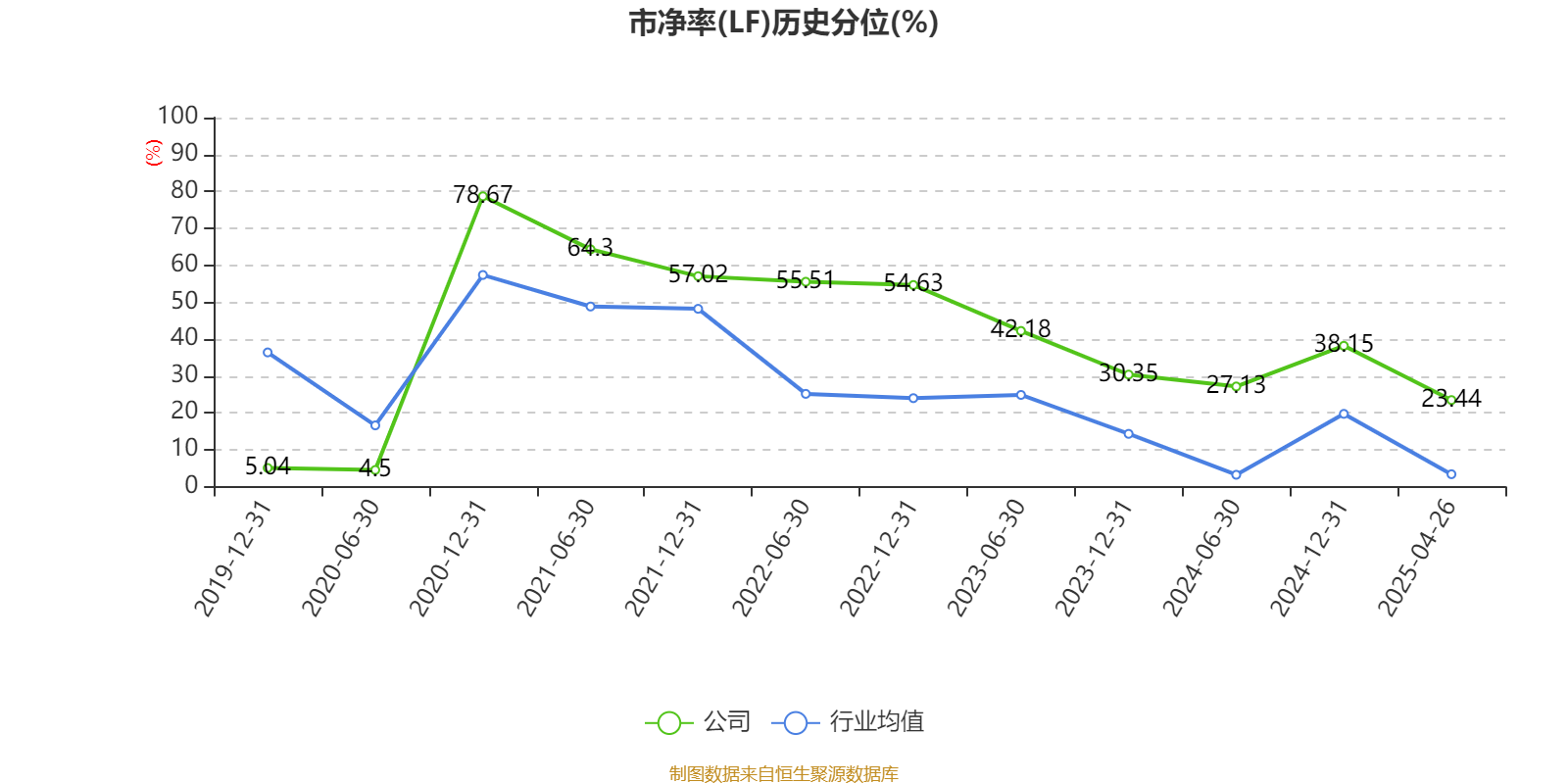 新奧2025第9期資料深度解析，新奧2025第9期資料深度解讀報告