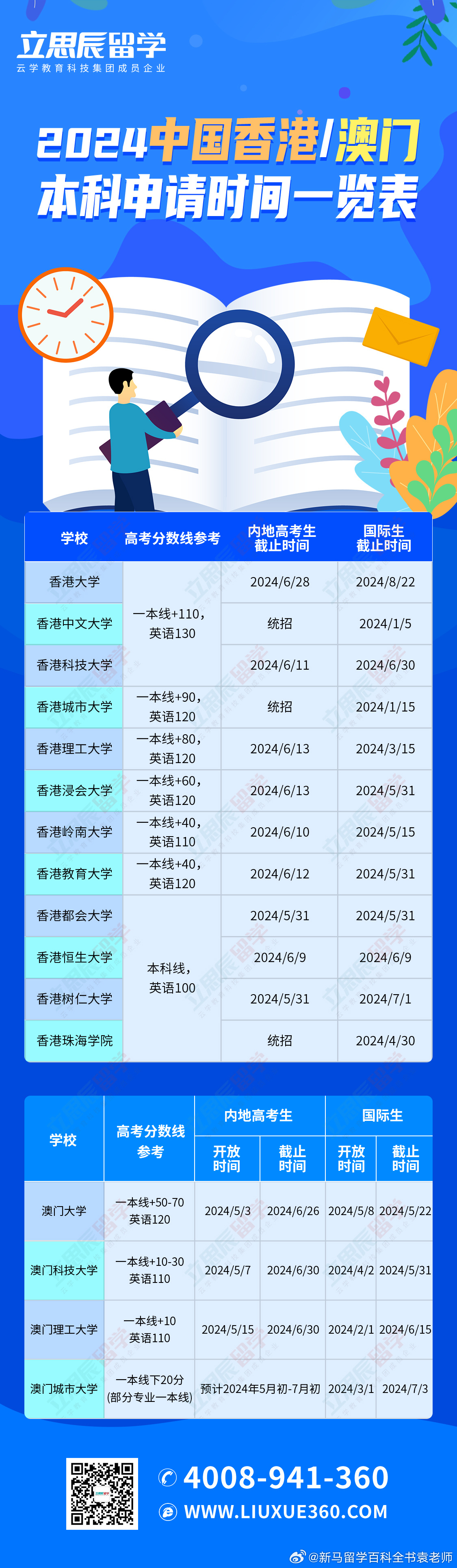 2025新澳門歷史記錄查詢，全面解析與深度探索，澳門歷史記錄深度解析與探索，2025年回顧與查詢指南