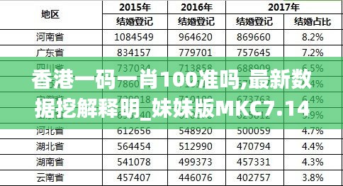 香港最準(zhǔn)的100%資料，揭秘真相與全方位解析，香港真相揭秘與全方位解析，百分之百準(zhǔn)確資料大揭秘
