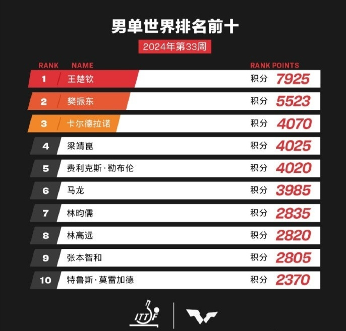 全新升級(jí)！7777788888精準(zhǔn)管家婆更新時(shí)間與功能詳解，全新升級(jí)！精準(zhǔn)管家婆7777788888更新時(shí)間及功能詳解