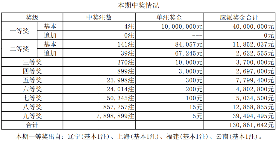 鐵算算盤4887今日開獎(jiǎng)號(hào)碼最新——全方位解析與預(yù)測(cè)，鐵算算盤4887今日開獎(jiǎng)號(hào)碼全方位解析與預(yù)測(cè)最新發(fā)布