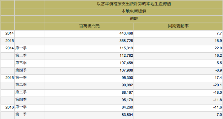澳門號(hào)碼表2025年概覽與預(yù)測(cè)，未來彩票走向的新視角，澳門號(hào)碼表2025年概覽與預(yù)測(cè)，揭示未來彩票走向的新視角