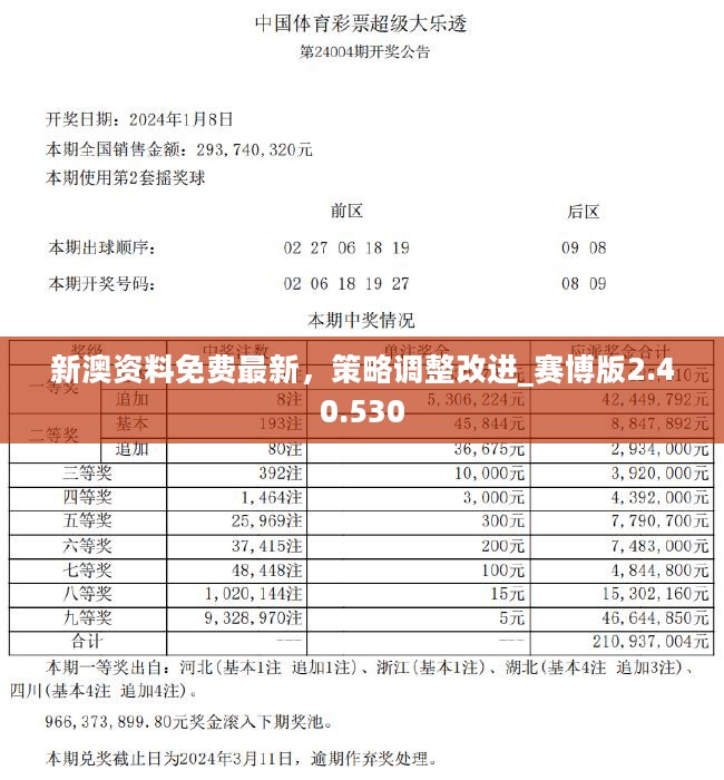 新澳期期精準(zhǔn)免費(fèi)天天彩112期玄期圖——揭秘彩票預(yù)測(cè)神秘面紗，揭秘彩票預(yù)測(cè)神秘面紗，新澳期期精準(zhǔn)免費(fèi)天天彩112期玄期圖解析