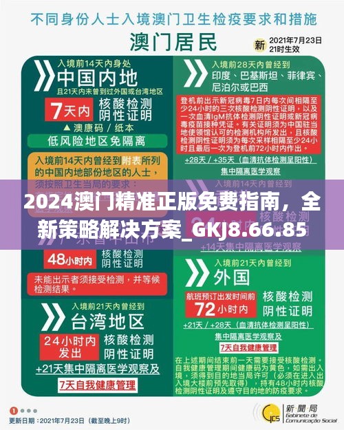 澳門正版精準(zhǔn)免費(fèi)資料大揭秘，2024年預(yù)測與策略，澳門正版精準(zhǔn)資料大揭秘，2024年預(yù)測與策略全解析