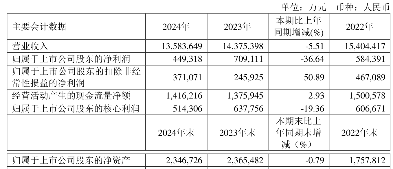 2024新奧正版資料大全——一站式獲取最新資訊與資源，2024新奧正版資料大全，最新資訊與資源一站式獲取