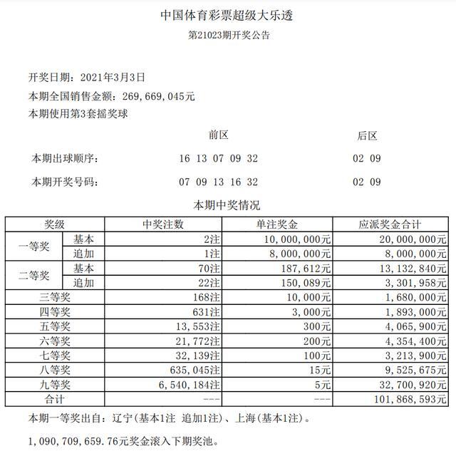 平特連肖復(fù)式表圖片，探索與SEO優(yōu)化，平特連肖復(fù)式表圖片，探索與SEO優(yōu)化攻略
