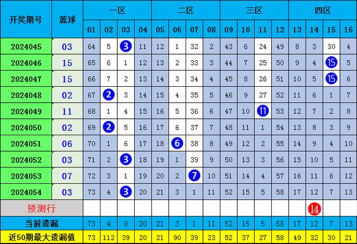 一肖期期準(zhǔn)精選資料，揭秘精準(zhǔn)預(yù)測(cè)的秘密與策略，揭秘精準(zhǔn)預(yù)測(cè)的秘密與策略，一肖期期準(zhǔn)精選資料解析