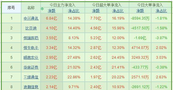九肖十碼全年最準(zhǔn)資料，揭秘精準(zhǔn)預(yù)測的秘密，揭秘九肖十碼全年精準(zhǔn)預(yù)測資料，揭秘精準(zhǔn)預(yù)測的秘密