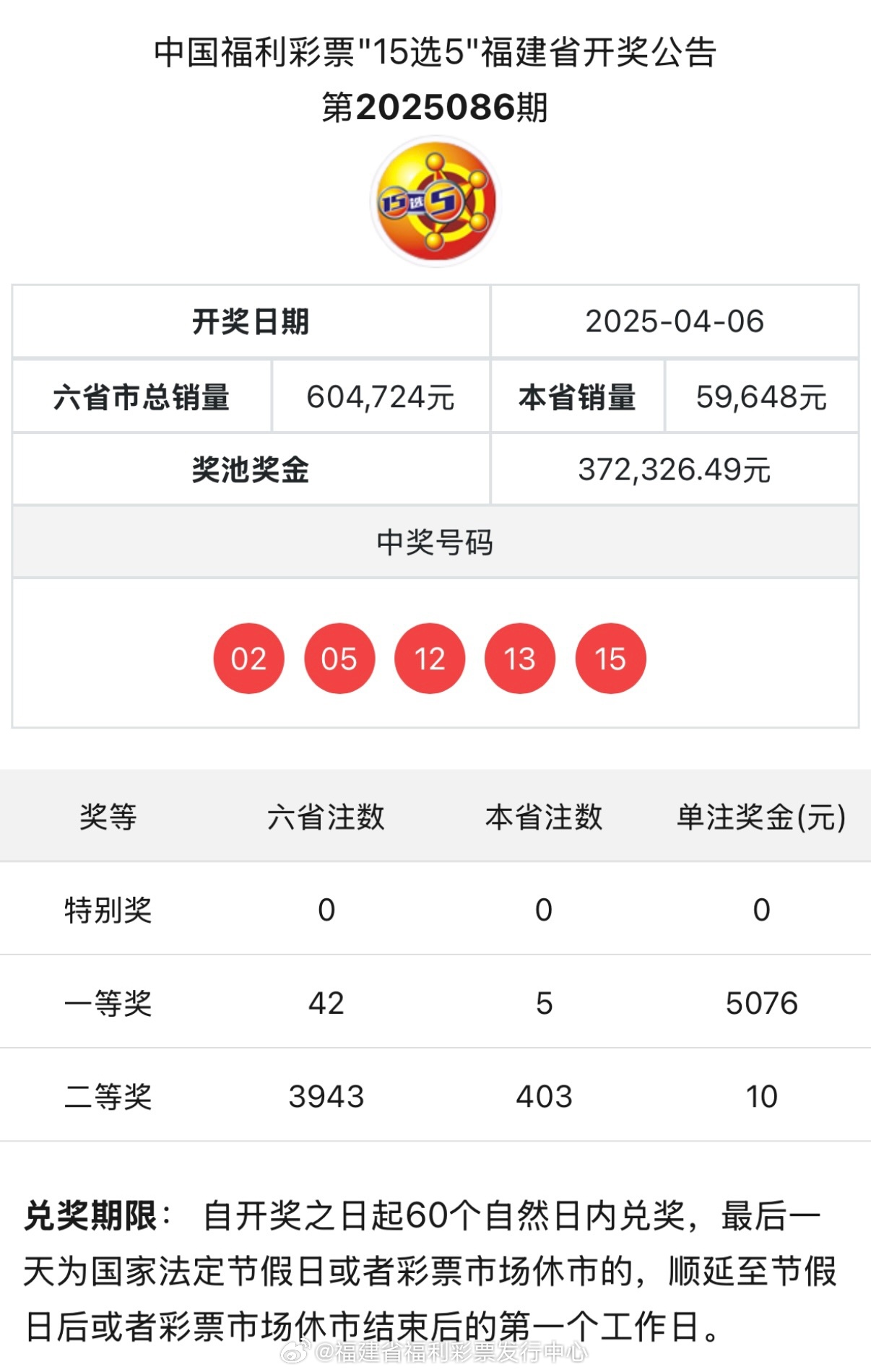 六合開獎，探索彩票背后的秘密與策略，六合開獎背后的秘密與策略探索